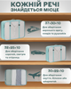 Органайзер для одежды, обуви, белья и косметики 9в1 голубой 3DTOYSLAMP - изображение 2