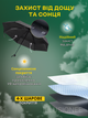 Зонт мини 3DTOYSLAMP 8 спиц в чехле складной компактный солнцезащитный ветрозащитный с прочным механизмом антиветер мужской женский стильный автоматический удобный для сумки дождя путешествий прогулок дорожный повседневный черный - изображение 7