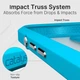Противоударный прозрачный чехол Catalyst Influence MagSafe Case Ocean Blue для iPhone 16 Pro Max - изображение 3