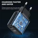 Быстрая зарядка TOPK 20W QC 3.0 — сетевой адаптер с портом Type-C совместимый с Power Delivery и Quick Charge - изображение 5