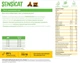 Сухой корм Josera SensiCat Идеальный для чувствительных к пищеварению взрослых кошек. 2 кг - изображение 5