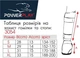 Защита голени и стопы PowerPlay 3054 Classic Shin S Красные (PP_3054_S_Red) - изображение 2