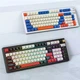 Игровая беспроводная клавиатура механическая TWolf T70 |УКР/АНГ раскладка| с RGB подсветкой black-white - изображение 15