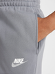 Детский спортивный костюм (свитшот + штаны) Nike K Nsw Tracksuit Poly Crew Hbr FD3090-084 122-128 см Серый (196609344901) - изображение 12