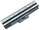 Батарея BPS13 для SONY BPS13, BPS21, VGP-BPL21, VGP-BPL13, VPC-F, VPC-M (VGP-BPS21) (10.8V 5200mAh 57Wh) Black - изображение 1