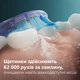 Электрическая зубная щетка Philips Sonicare HX7420/01 серии 7100 - изображение 5