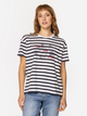 T-shirt damski w paski Lee Cooper Leaves-6040 M Granatowy (5905991729426) - obraz 3