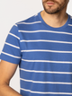 Футболка бавовняна довга чоловіча Lee Cooper Stripes1-4180 L Синя (5905991727453) - зображення 4