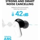 Наушники Anker SoundCore P30i White (A3959Z21) - изображение 8