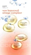 OMEGA COMPLEX + Омега -3, -6, -9 , Чойс Choice, Made in Ukraine, 60 капсул - изображение 5