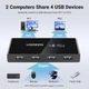 Комутатор UGREEN US216 2 In 4 Out USB 2.0 Switch Box 1.5 м Black (30767) - изображение 2