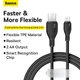 USB кабель для iPhone на Lightning Baseus Pudding Series Fast Charging (1,2 m, 2.4 A, 480 Mbps). Black - зображення 5