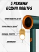Мощный фен для сушки и укладки волос Powerful hair dryer LY-335 2000 Вт Зеленый - изображение 2