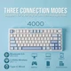 Беспроводная механическая игровая клавіатура з Hot-Swap AULA F75 White-Blue 2.4G/Bluetooth/Кабель RGB REAPER Свитчи - изображение 13