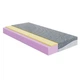 Матрас ортопедический Highfoam Bellagio Piano 120x190 см беспружинный (TQP-5869) - изображение 2
