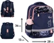 Школьный рюкзак YES S-52 Ergo Be Like a Cat 36x28x13 см 13 л (559885) (5056574446350) - изображение 2