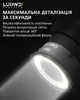 Подсветка для микроскопа LUOWEI LW-LS02 светодиодная / поляризационная / USB / 64 диода - изображение 3