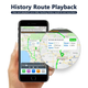 GPS-трекер SinoTrack ST-901A scooter version (2134005799) - изображение 5