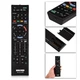 Пульт для телевизора Sony RM-ED058 Black - изображение 2