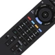 Пульт для телевизора Sony RM-ED034 Black - изображение 3