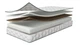Ортопедичний матрац Coazy Sleep Diamond Coco 160x200 см - зображення 1