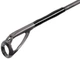Спиннинг G.Loomis GLX Jig & Worm Spinning GLX 802S JWR 2.03m 3.5-7g (1013-2266.56.13) - изображение 2