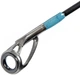 Спиннинг G.Loomis NRX Shakyhead YR 822S 2.08m 3.5-9g (1013-2266.54.53) - изображение 2