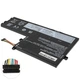 Блок живлення для ноутбука LENOVO L18C3PF6 (IdeaPad S340-14API, C340-14API) 11.34V 52.5Wh Чорний - зображення 1