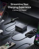 Сетевое зарядное устройство GaNPrime Charger - 200W Anker 000343120 - изображение 5