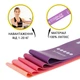 Резинки для фитнеса Cornix Mini Power Band набор 5 шт 1-20 кг XR-0046 - изображение 2