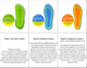 Жіночі сандалі Crocs Classic Mega Crush Sandal W CR207989-MOJE 38-39 (M6/W8) 24 см Світло-сині (196265257584) - зображення 8