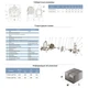 Мотопомпа 1.6л.с. Hmax 35м Qmax 6м³/год (2-х тактний) LEO LGP10 (772504) - зображення 2