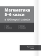 Математика в таблицях і схемах. 5-6 класи - Олександр Каплун (9789669397034) - зображення 3