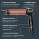 Стайлер Rowenta Twist Curl CF4620E0 - изображение 4