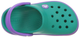 Дитячі крокси для дівчинки Crocs Crocband Rainbow Band Clog Tropical Teal (27/28, м'ятні) - изображение 8