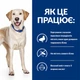 Сухой лечебный корм Hill's Prescription Diet Canine d/d для собак при аллергии и пищевой непереносимости 1.5 кг (605839) - изображение 5