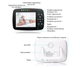 Видеоняня Baby Monitor SM-32 с датчиком звука беспроводная радионяня с портативным дисплеем и измерением температуры Поворотная радионяня с энергосберегающим режимом - изображение 2