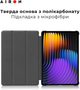 Чехол для планшета Airon Premium для Xiaomi Pad 7/7 Pro с защитной пленкой и салфеткой Black (4822352781171) - изображение 5