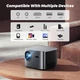 Портативний розумний Android 4K проектор C26, підтримує Wi-Fi 6 і BT 5.2 із вбудованою ОС Android та пультом - зображення 4