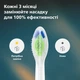 Насадки для зубной щетки PHILIPS Sonicare HX6062/87 W2 Optimal White - изображение 5