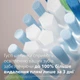 Насадки для зубной щетки PHILIPS Sonicare HX9042/87 C3 Premium Plaque Defence - изображение 4