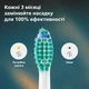 Насадки для зубной щетки PHILIPS Sonicare HX6012/87 ProResults - изображение 4