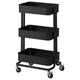 Тележка IKEA RÅSKOG РОСКУГ 405.821.81, 35x45x77 см - изображение 1