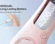 Вентилятор Jisulife Neck Fan Life3 FA14 Pink - изображение 3
