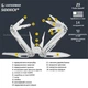 Набор Мультитул Leatherman Sidekick 831439 + Карабин Leatherman Carabiner 930378 - изображение 2