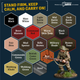 Zestaw farb The Army Painter: Historical - World War II - British Paint Set (5713799808409) - obraz 4