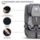 Автокрісло Kinderkraft Safety Fix 2 i-Size гр. 1-2-3 9-36 кг Grey, 5902533923090 - зображення 12