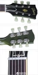 Электрогитара полуакустическая Gibson 1964 ES-345 VOS ODG (224763) Olive Drab Green - изображение 9