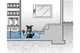 Насос занурювальний для брудної води METABO PS15000S (0251500000) - зображення 5