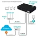 ИБП для роутера Andes DC1018P 18W 8800mAh (18Wh), 1xDC (12V/1A), 1xDC (9V/1A), 1xDC (5V/2A) - изображение 9